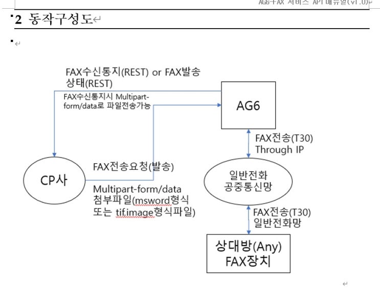  클라우드 웹팩스 솔루션 안내
