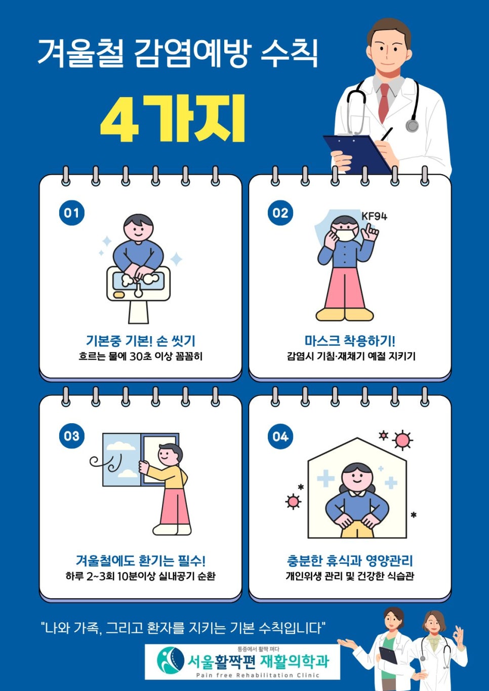 독감주의보!!! 그 예방법과 치료는 — 본문 그림