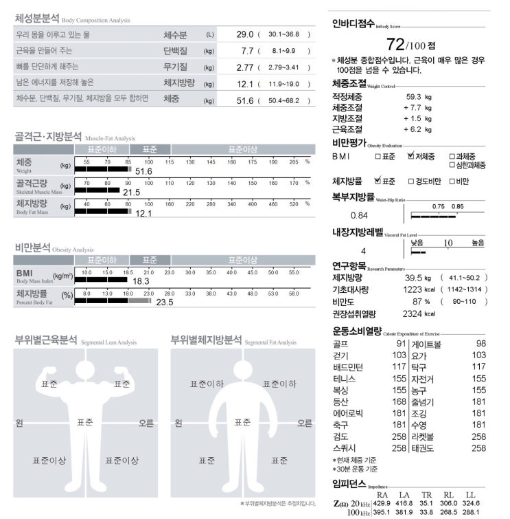  11월 운동일지