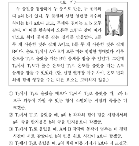 <b>수능</b> 국어 12번 <b>문제</b>, <b>AI</b>도 틀린 고난도 문항의 비밀