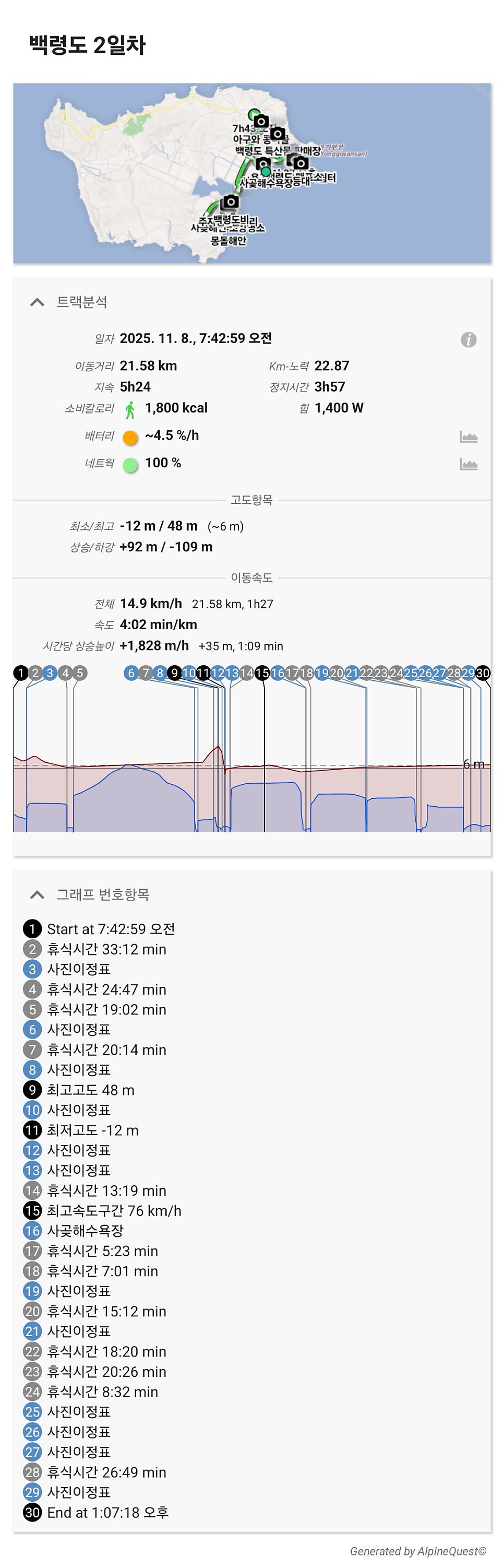 백령리조텔 사진 1