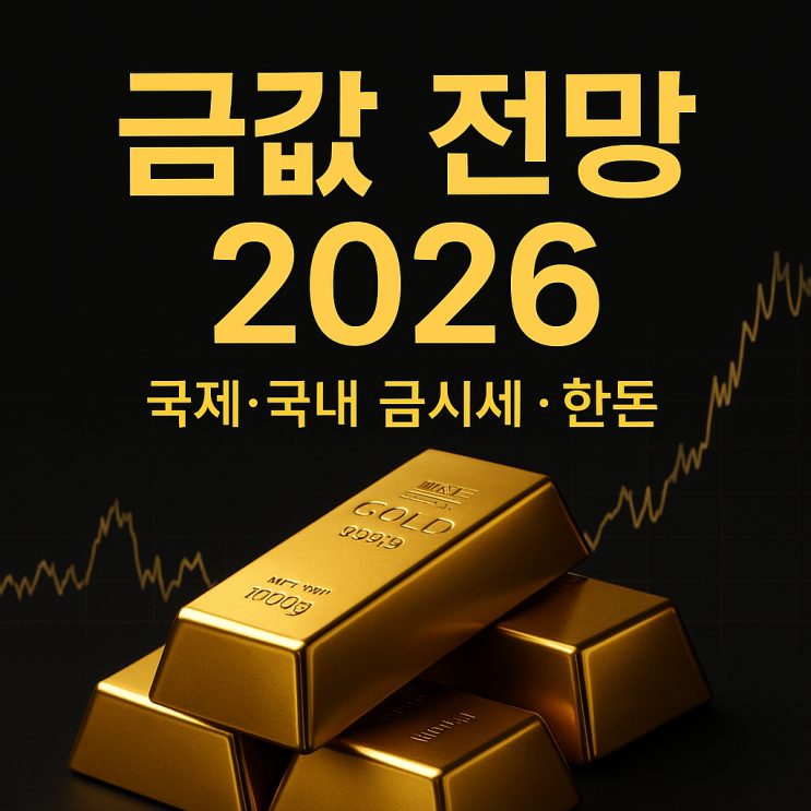  앞으로 2026년까지 금값 얼마나? 국제·국내 금시세와 한돈 전망 총정리