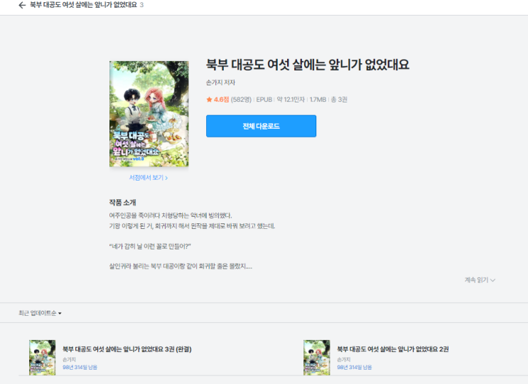  북부 대공도 여섯 살에는 앞니가 없었대요 | 왜 이 소설이 3권인데도 완벽할까?