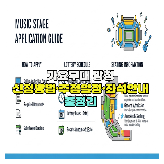  가요무대 방청 신청방법·추첨일정·좌석안내 총정리