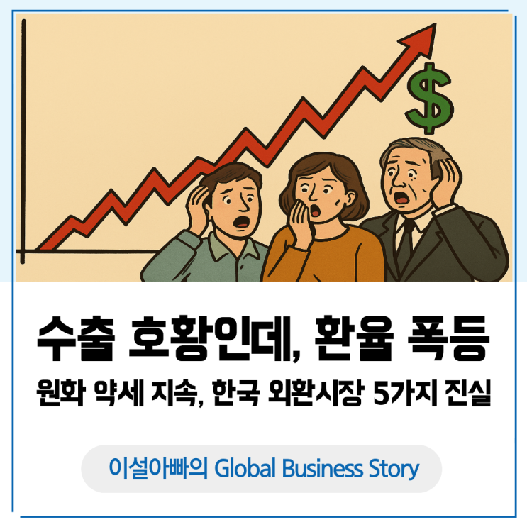  수출 호황인데 환율은 폭등? 원달러 환율·원화 약세, 한국 외환시장 5가지 진실