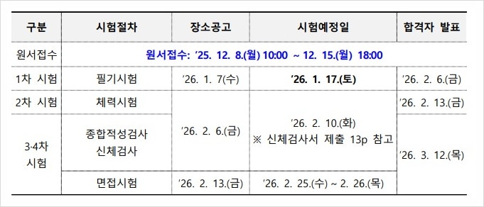 소방간부후보생 시험일정 2026년 32기 1월 17일 실시