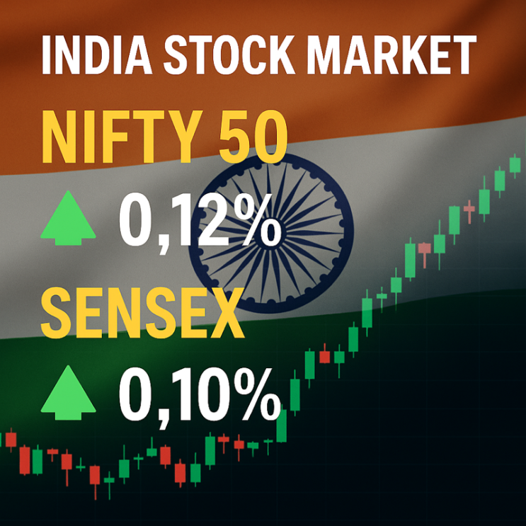   인도 증시 또 상승! Nifty 50·Sensex 소폭 오르며 연일 강세 흐름 유지