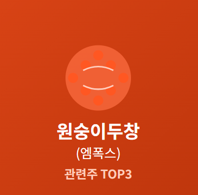  원숭이두창 관련주 · 대장주 TOP3 : 바이오 헬스케어 투자 수혜 기회 