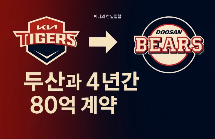 “<b>박찬호 두산 이적</b>, 이거 실제 맞아?” ..4년 80억 계약 소식... 