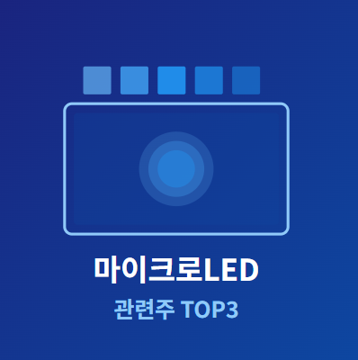  마이크로 LED 관련주 · 대장주 TOP3 : 디스플레이 혁명의 투자 수혜 기회 