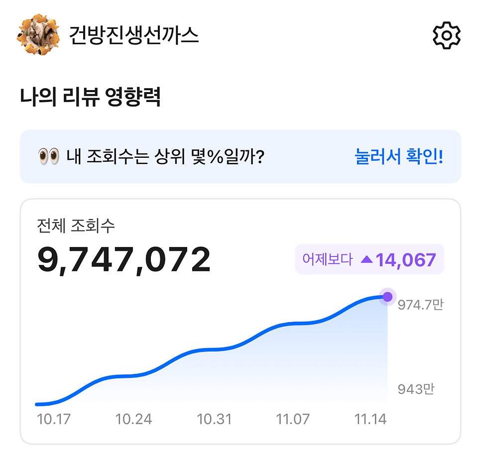 영구스피자 봉천점 사진 1