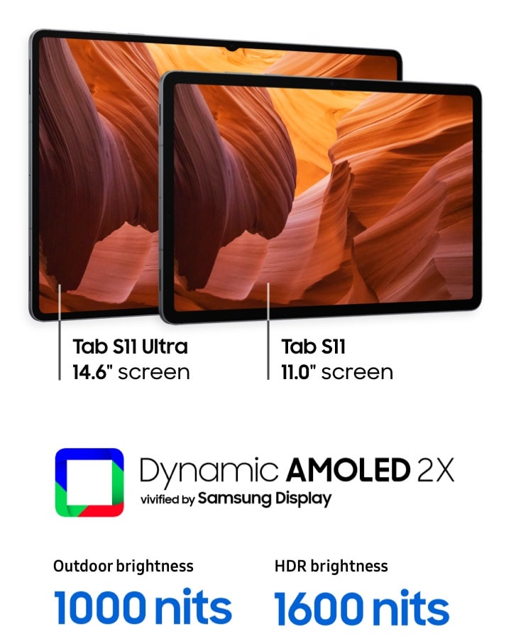 갤럭시 탭 S10 / S11 / 액티브5프로 비교분석