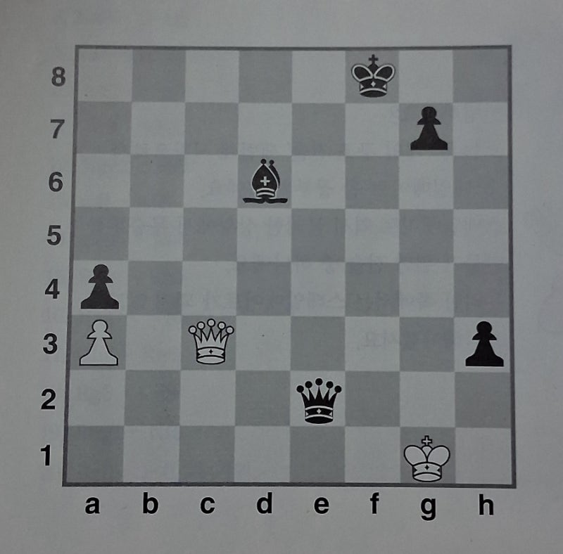 게임 구조 전술 (3) - 스테일메이트 Stalemate [체스 전술]
