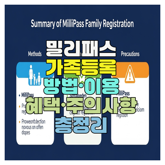  밀리패스 가족등록 방법·이용 혜택·주의사항 총정리