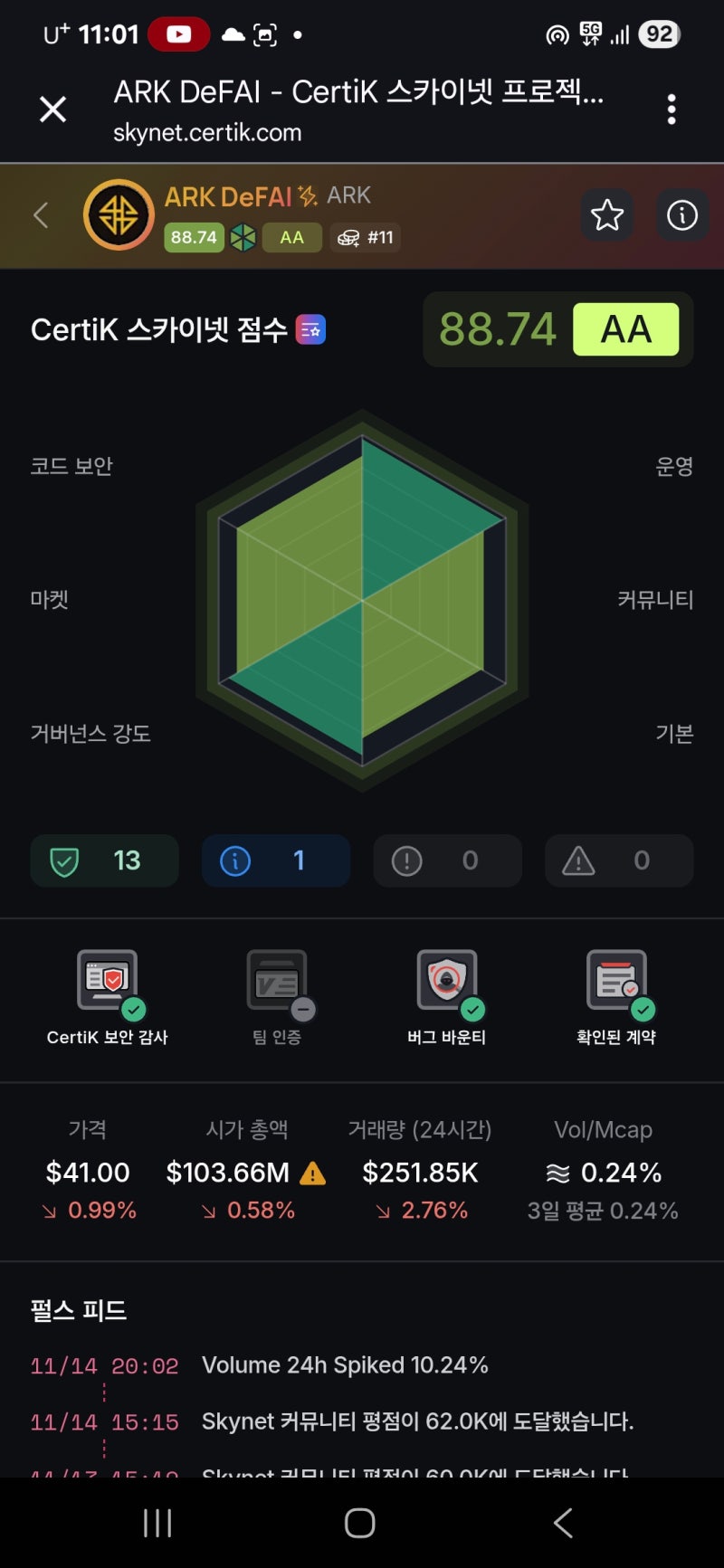 건강하고 안전한 DeFi(디파이)? ARK를 시작했습니다. : 네이버 블로그