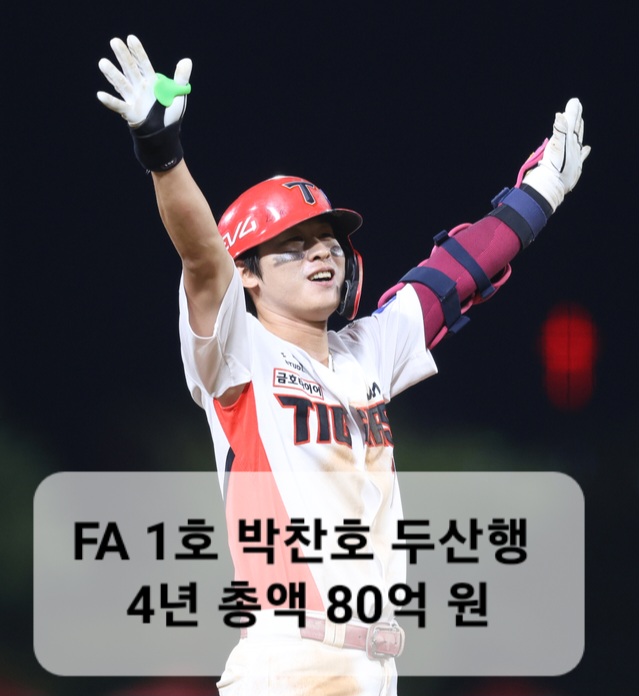 <b>FA</b> 1호 <b>박찬호</b>, <b>두산행</b> 4년 총액 80억 원