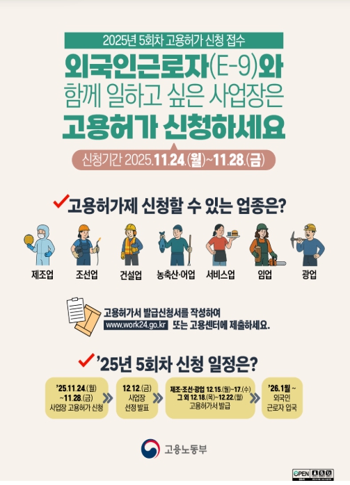고용노동부, 중소기업 인력난 해소를 위한 외국인 고용허가 신청 개시