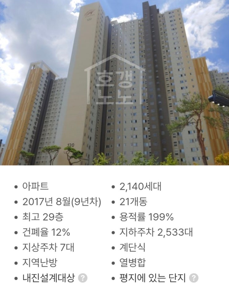  힐스테이트영통 내맘대로 입지분석