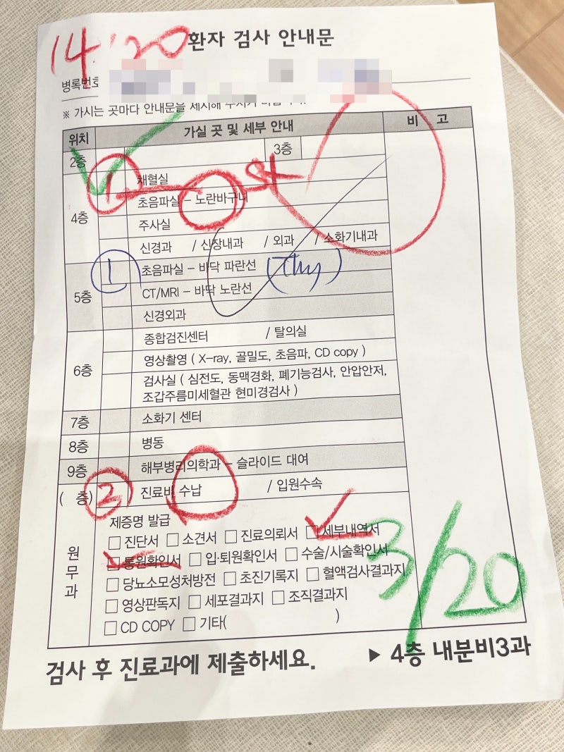이샘병원 갑상선 세침검사 후기 - 한나 원장님, 예약 없이