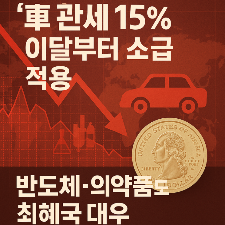 車<b>관세</b> 15% 소급 적용…<b>반도체</b>·의약품 최혜국 대우, 한국 기업... 