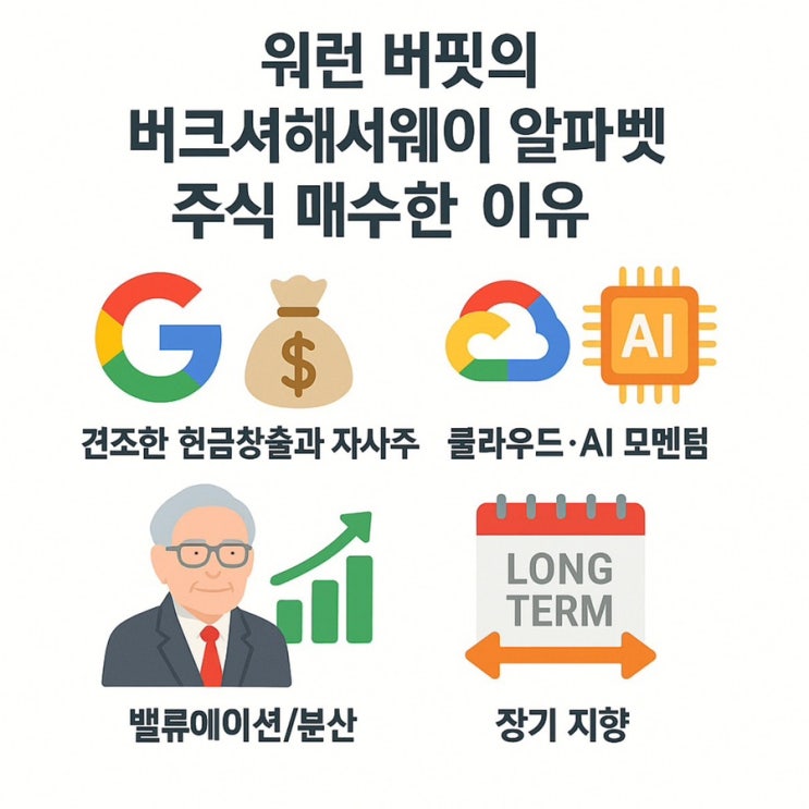 워런버핏의 <b>버크셔</b>해서웨이 3분기 <b>알파벳</b>(구글) 주식 매수한 이유