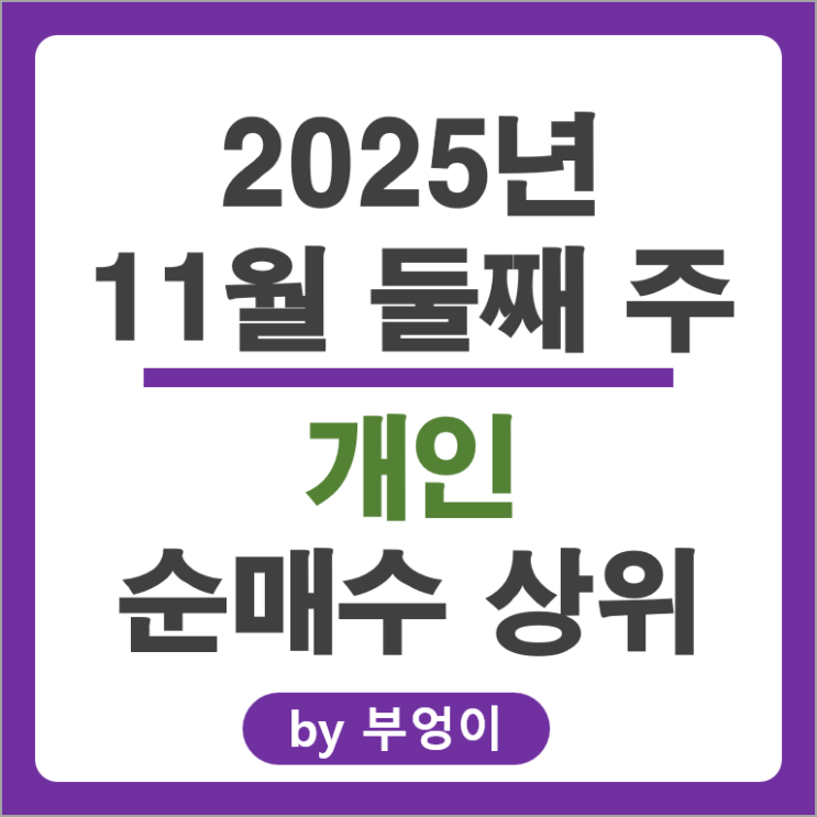 개인 순매수 주식 SK 하이닉스 두산에너빌리티 하이브 현대로템 주가