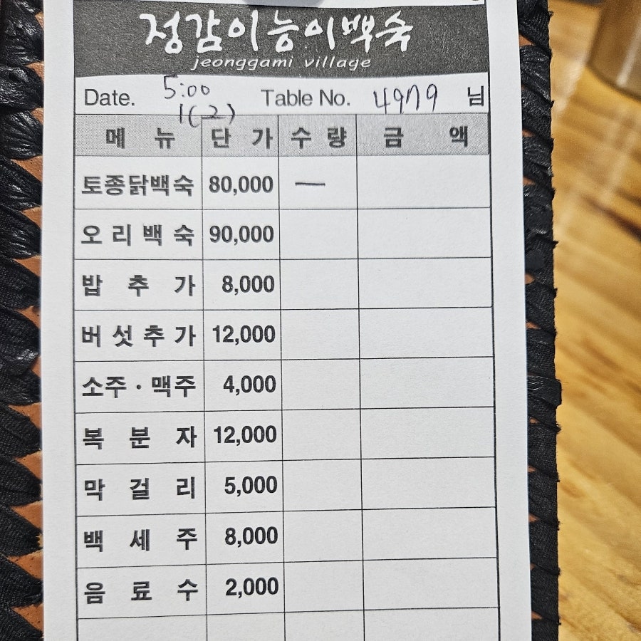 Jeonggamineungibaeksuk photo 4
