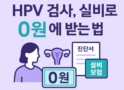 HPV 검사실비·비용적용 받을 수 있을까?