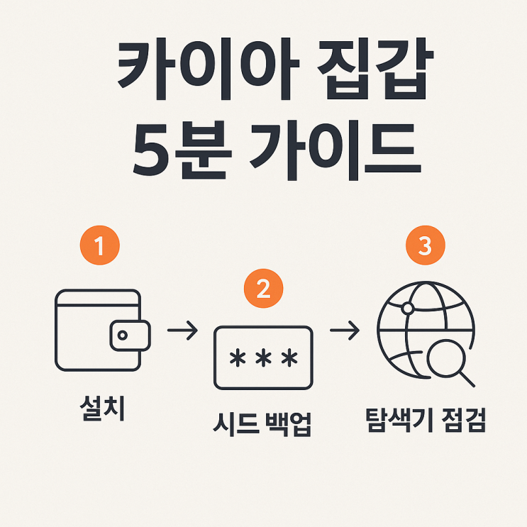  카이아 지갑 만들기와 네트워크 추가 초보도 5분 완성 가이드