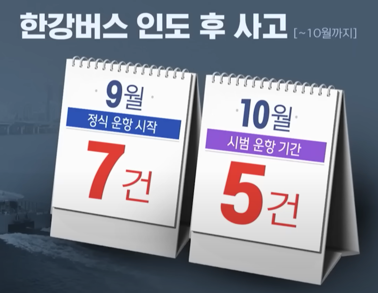 <b>한강 버스</b> 사고 <b>논란</b>과 속도 미달 문제, 왜 반복되는가?