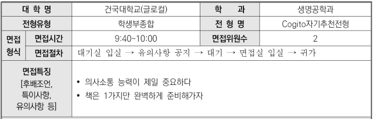  2024학년도 건국대학교(글로컬) 생명공학과 학생부종합 Cogito자기추천전형 면접 기출 문제[팔달구수시입시컨설팅]