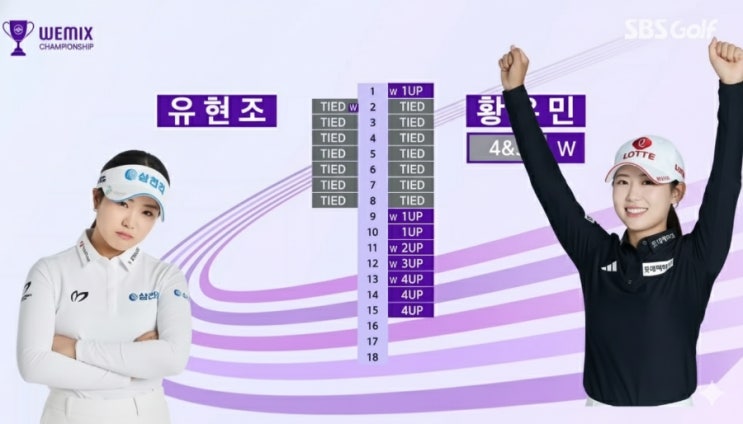 내가 <b>KLPGA</b> 진정한 최강자다!!!... 챔피언십 <b>대상</b> <b>유현조</b>에 4&3... 