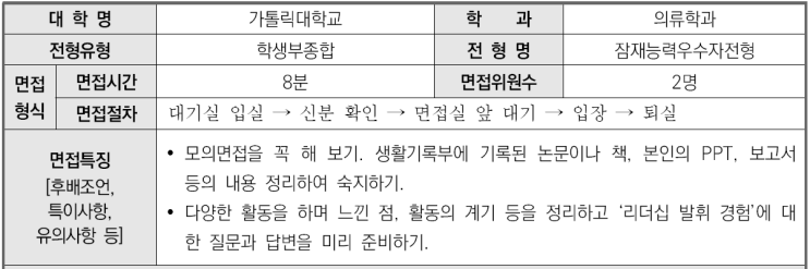  2024학년도 가톨릭대학교 의류학과 학생부종합 잠재능력우수자전형 면접 기출 문제[창현고1국어영어CMA학원]