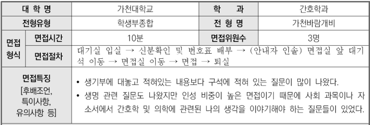  2024학년도 가천대학교 간호학과 학생부종합 가천바람개비전형 면접 기출 문제[유신창현이의국어영어CMA학원]