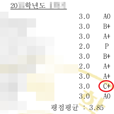  제약회사 임원면접에서 실제로 받았던 질문과 답변