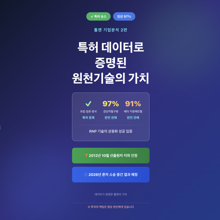  [툴젠 (199800) 기업분석 2편]: 특허 데이터로 증명된 원천기술의 가치