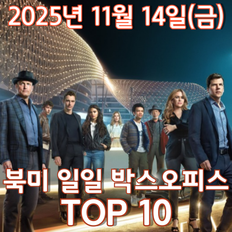  [북미 박스오피스] 일일 TOP 10 - 2025년 11월 14일(금)