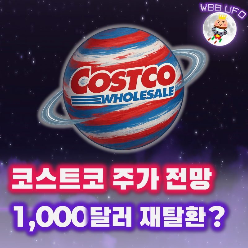 코스트코 홀세일 주가 전망, 분기 실적 분석 1,000달러 재탈환 임박