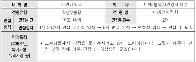  2024학년도 강원대학교 원예농업자원경제학부 학생부종합 미래인재전형 면접 기출 문제[유신고국어영어CMA학원]
