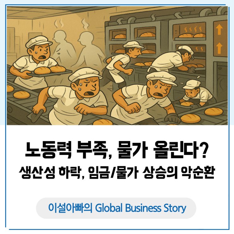  노동력 부족이 물가를 올린다? 생산성 하락과 임금·물가 상승의 악순환