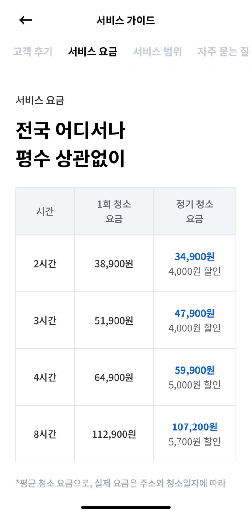 미소 집청소 3시간 사용 후기… (내돈내산)