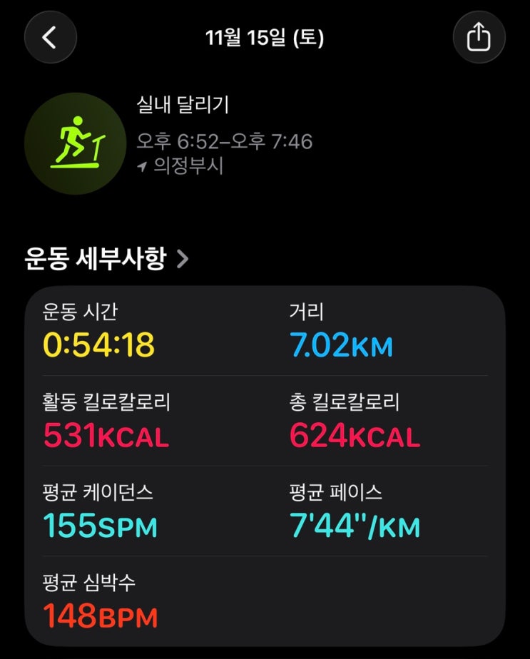  초보 러너의 63차 일지!(어쩌다 보니 러닝머신에서 달린 한주!!!_결혼기념일도 러닝을 하다!)