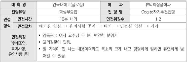  2024학년도 건국대학교(글로컬) 뷰티화장품학과 학생부종합 Cogito자기추천전형 면접 기출 문제[우만동수시입시컨설팅CMA]