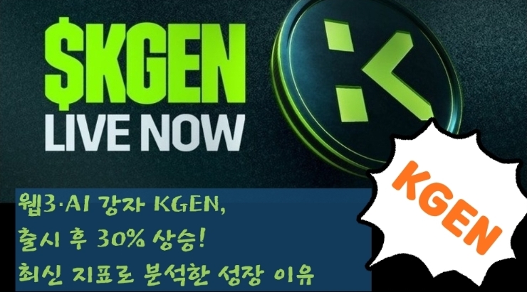  웹3·AI 강자 KGEN, 출시 후 30% 상승! 최신 지표로 분석한 성장 이유