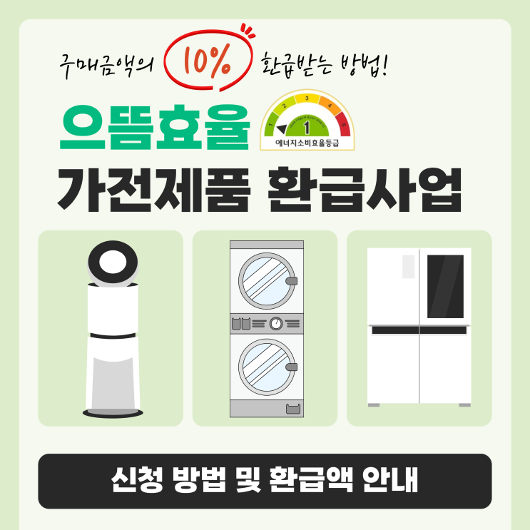  구매금액 10%환급 챙기기 으뜸효율 가전제품 환급사업 신청방법(삼성전자 세탁기건조기)
