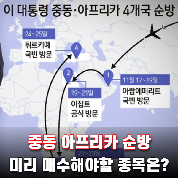 <b>이재명</b> 대통령 <b>G20</b> 순방, 미리 매수하면 좋을 수혜주는?