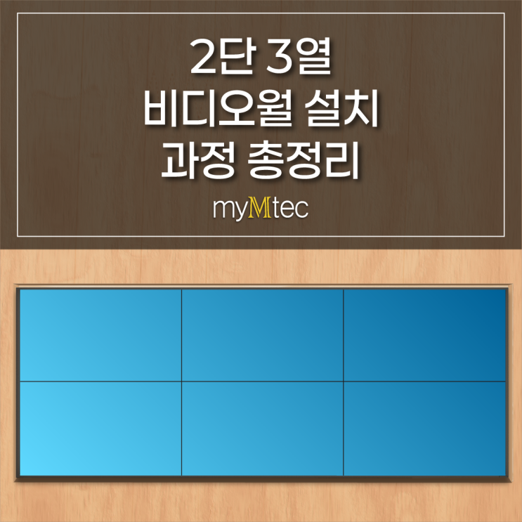  비디오월컨트롤러, 매트릭스 스위치를 사용하는 상황실 구축