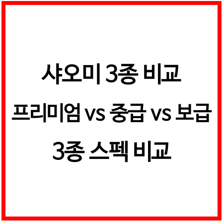 샤오미 3종, 홍미 노트 11, 홍미 노트 14 Pro, 샤오미 14T 스펙 비교