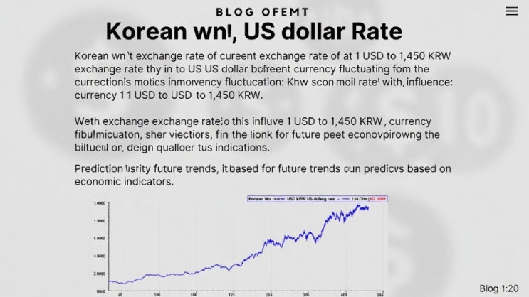  왜 환율이  왜 아직도 1,400원대 ?