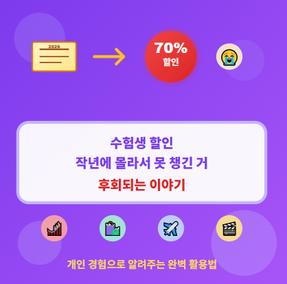  2026 수능 수험생 할인 완벽 정리 : 놀이공원·항공권·패션·휴대폰·영화관·카페 등 수험표 할인! 